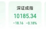 问事摇卦“制冷剂双雄”三美股份、巨化股份创历史新高