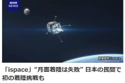问事摇卦日媒：日本民用航天企业尝试月面着陆失败