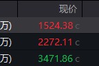 问事摇卦地缘局势骤紧，国防军工热度飙升！512810周线三连阳，投资逻辑持续强化！