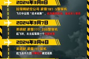 问事摇卦印度空难伤亡惨重，安全事故频发，波音再添“麻烦事”｜图览天下