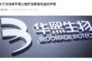 问事摇卦A股玻尿酸巨头出手！发2700字长文支持“大嘴博士”！巨子生物深夜发声：接受检测机构道歉