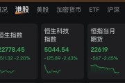 问事摇卦连连数字，突然暴涨超60%！发生了什么？