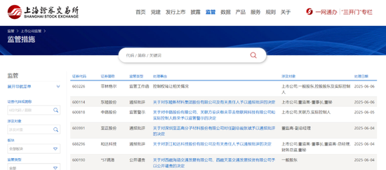 连板“牛股”咋了(🚱)？603226收监管工作函